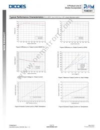 PAM2401YPADJ Datasheet Page 6