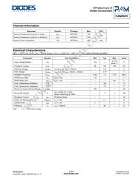PAM2803AAF095 Datasheet Page 3