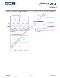 PAM2803AAF095 Datasheet Page 5