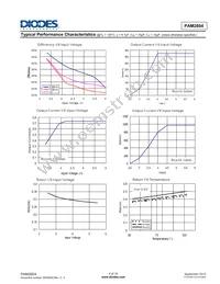 PAM2804AAB010 Datasheet Page 4