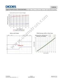 PAM2804AAB010 Datasheet Page 5