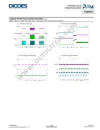 PAM2805AF Datasheet Page 5