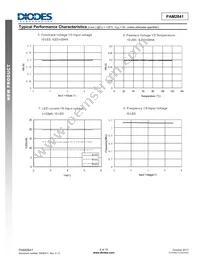 PAM2841SR Datasheet Page 6