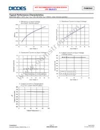 PAM2842RGR Datasheet Page 6