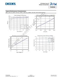 PAM2846KR Datasheet Page 6