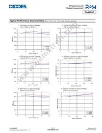 PAM2863ECR Datasheet Page 5