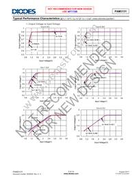 PAM3131BECR Datasheet Page 5