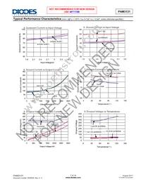 PAM3131BECR Datasheet Page 7