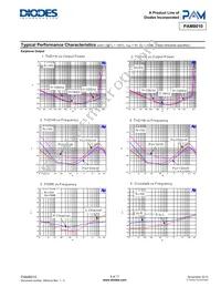 PAM8010NHR Datasheet Page 9