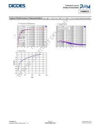 PAM8010NHR Datasheet Page 10