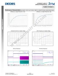 PAM8013AKR Datasheet Page 5