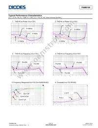 PAM8106TVR Datasheet Page 6