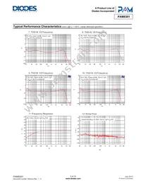 PAM8301AAF Datasheet Page 5