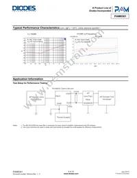 PAM8301AAF Datasheet Page 6