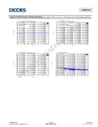 PAM8303CBYC-DB Datasheet Page 7