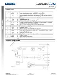 PAM8320RDR Datasheet Page 2