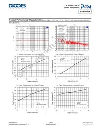 PAM8603ANHR Datasheet Page 6