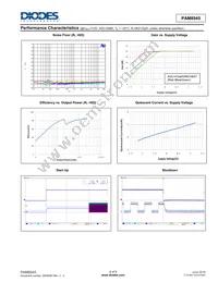 PAM8945PJR Datasheet Page 6