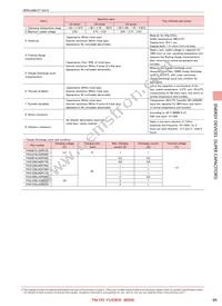 PAS1020LA3R0405 Datasheet Page 4