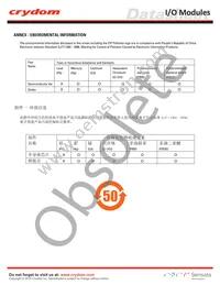 PB-32HQ Datasheet Page 3