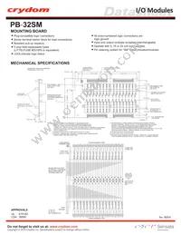 PB-32SM Cover