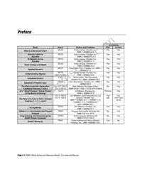 PBASIC48W/P40 Datasheet Page 10