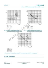 PBHV3160ZX Datasheet Page 7