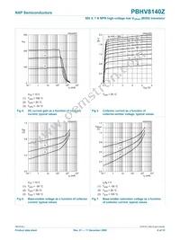 PBHV8140Z Datasheet Page 7