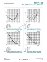 PBHV8140Z Datasheet Page 8