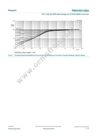 PBHV8515QAZ Datasheet Page 7