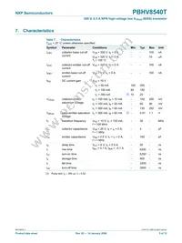 PBHV8540T Datasheet Page 6