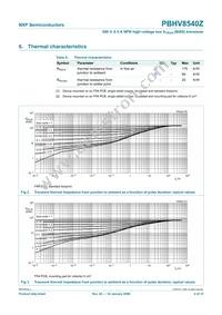 PBHV8540Z Datasheet Page 5