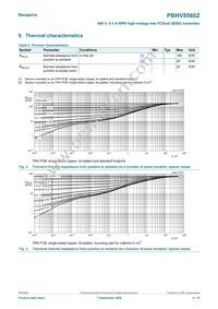 PBHV8560ZX Datasheet Page 4