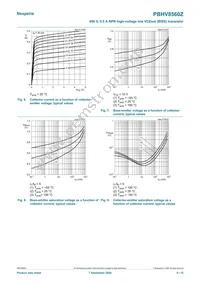 PBHV8560ZX Datasheet Page 6