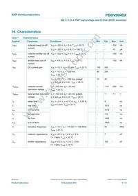 PBHV9040X Datasheet Page 6