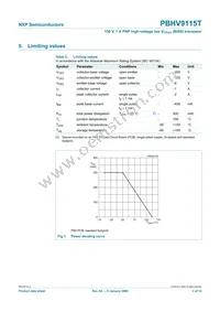 PBHV9115T Datasheet Page 4