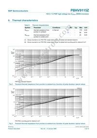 PBHV9115Z Datasheet Page 5