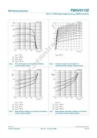 PBHV9115Z Datasheet Page 7