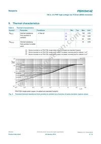 PBHV9414ZX Datasheet Page 4