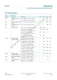 PBHV9414ZX Datasheet Page 6