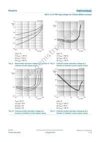 PBHV9560ZX Datasheet Page 7