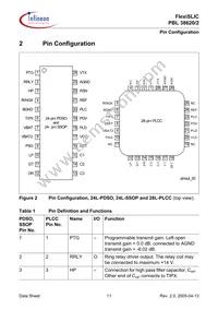 PBL38620/2SOA Datasheet Page 11