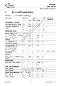 PBL38620/2SOA Datasheet Page 15