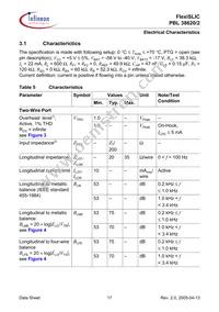 PBL38620/2SOA Datasheet Page 17