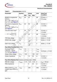 PBL38620/2SOA Datasheet Page 18