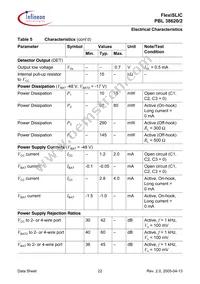 PBL38620/2SOA Datasheet Page 22