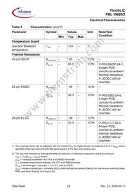 PBL38620/2SOA Datasheet Page 23