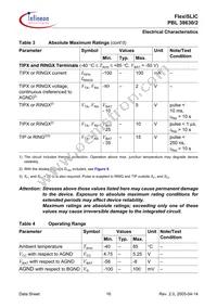 PBL38630/2SOA Datasheet Page 16