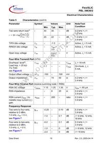 PBL38630/2SOA Datasheet Page 19