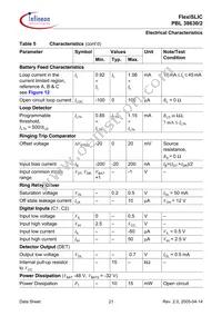 PBL38630/2SOA Datasheet Page 21